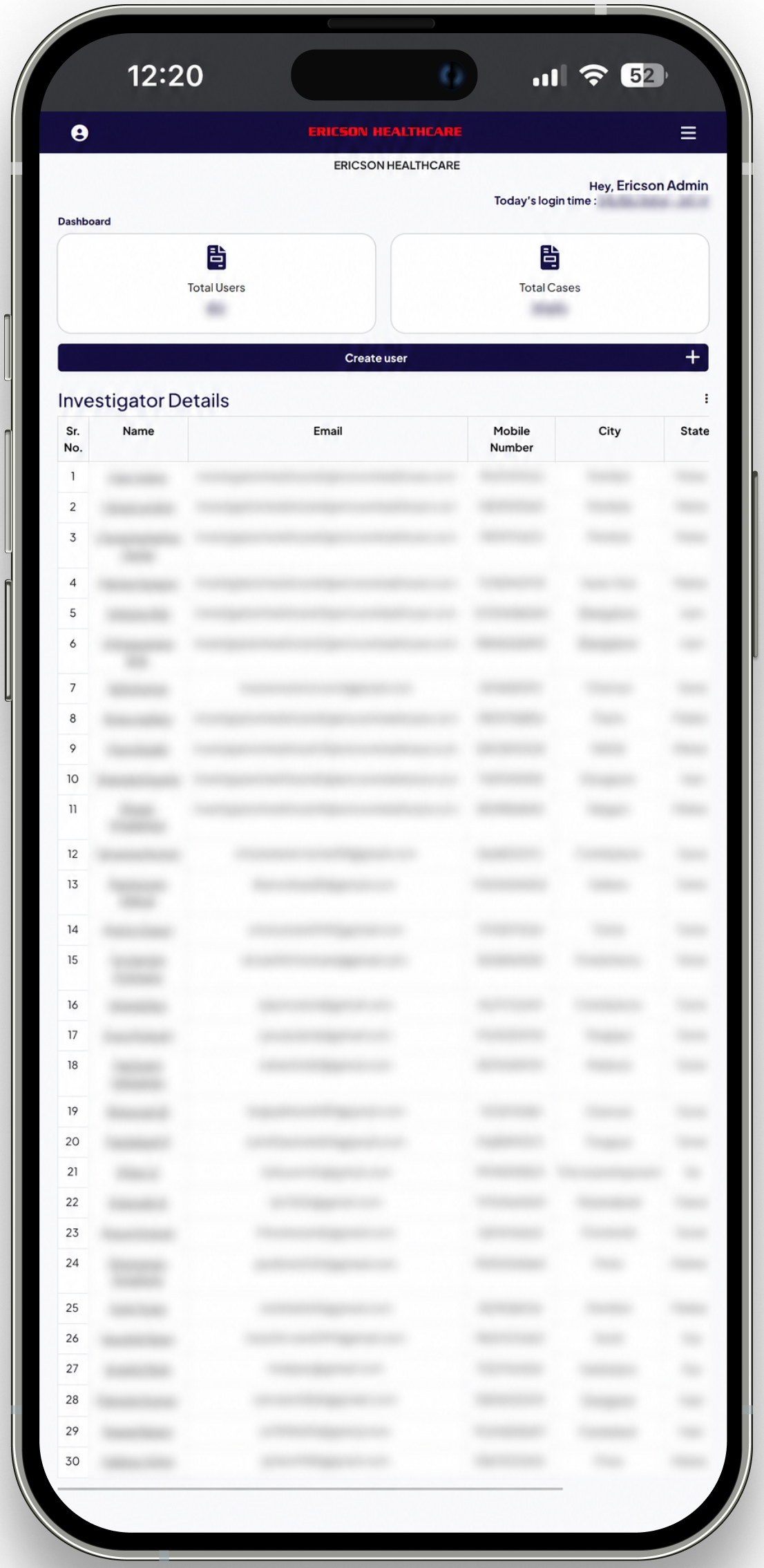 E-Hunt App Dashboard