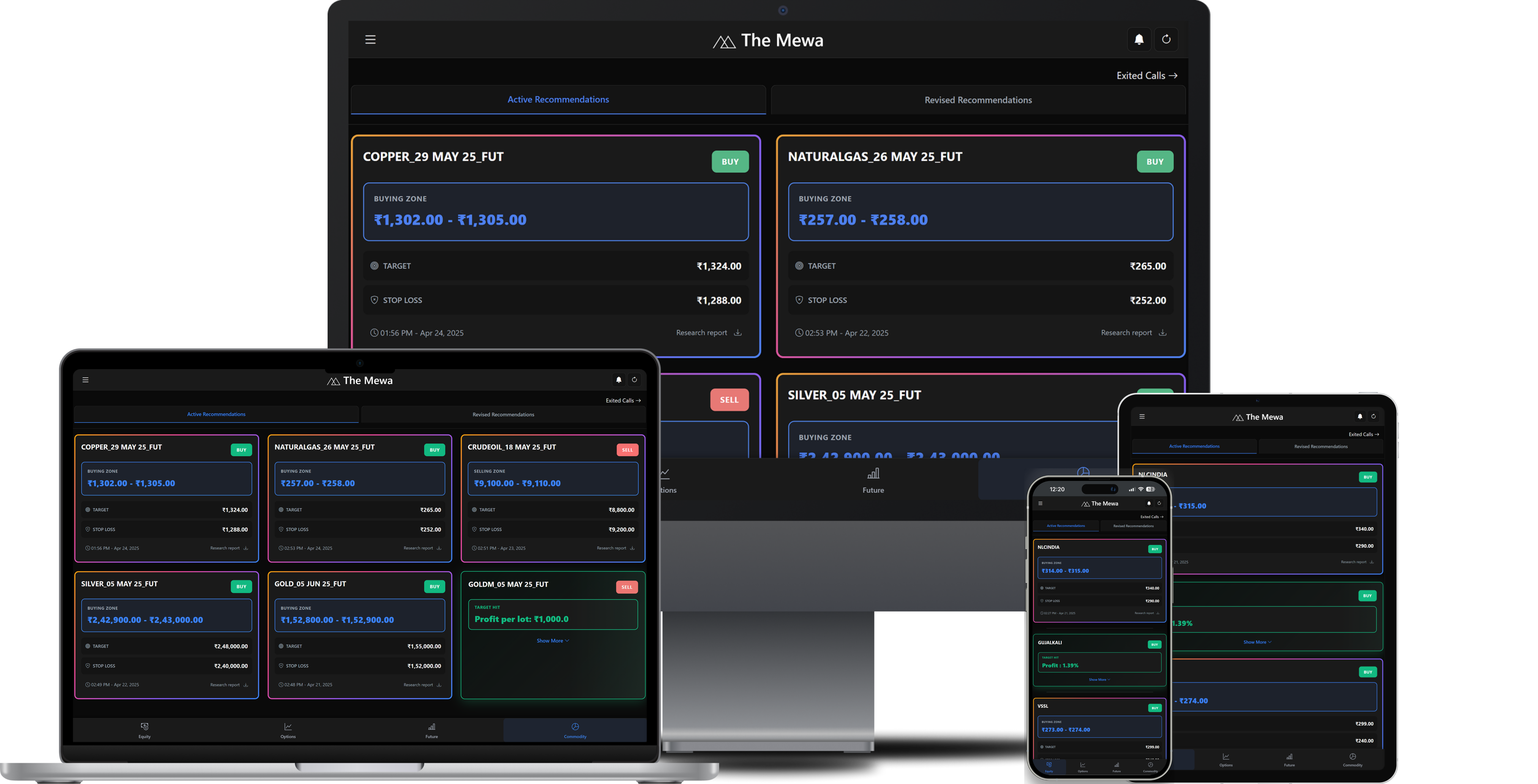 The MEWA Platform